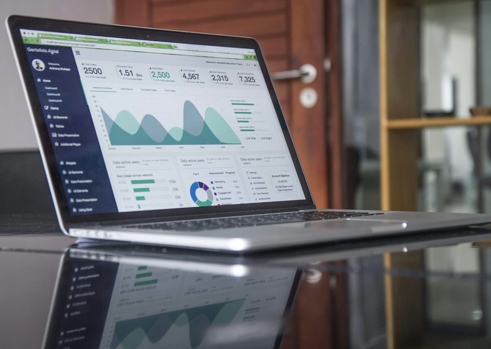 Marketing automation workspace