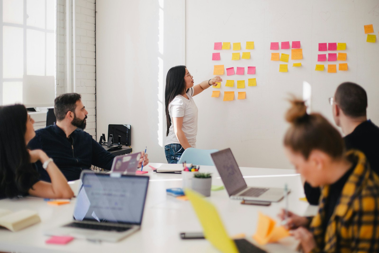 Sales ops floor