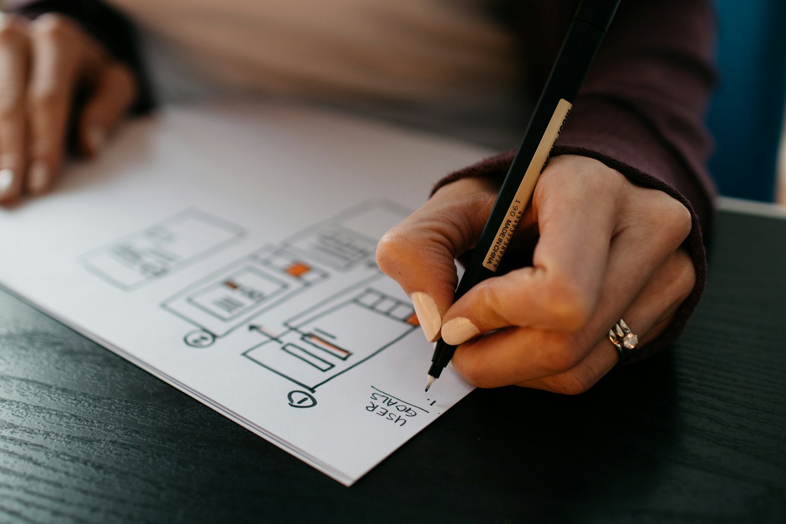 Data ops dashboards